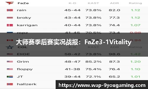 大师赛季后赛实况战报：FaZe3-1Vitality